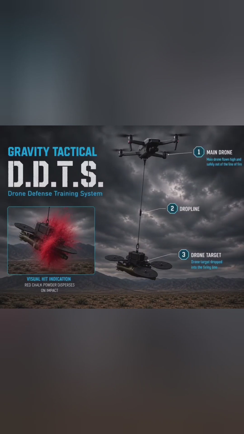 D.D.T.S. DRONE DEFENSE TRAINING SYSTEM