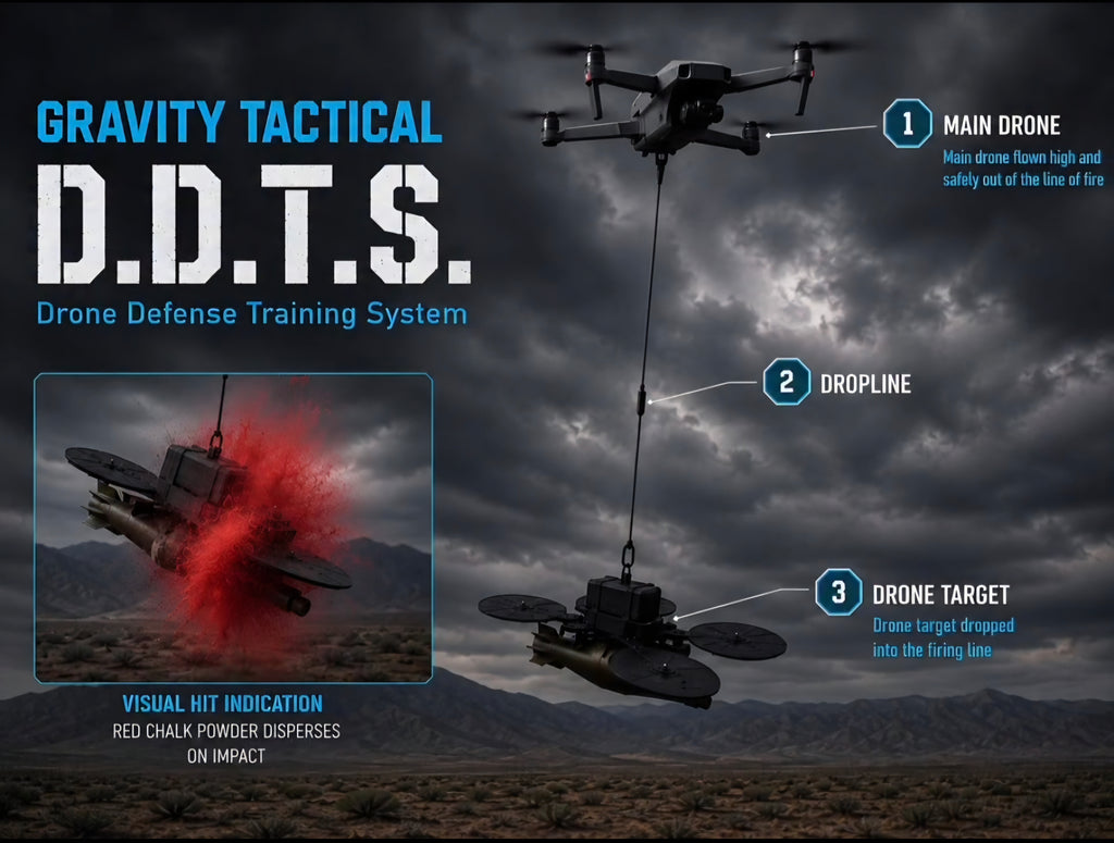D.D.T.S. DRONE DEFENSE TRAINING SYSTEM